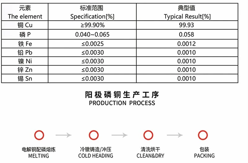 product-800-525 product-800-525
